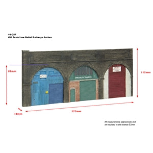 Bachmann 44-287 - Low Relief Railway Arches